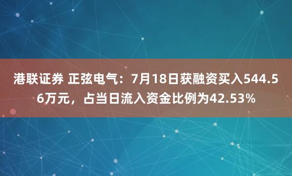 港联证券 正弦电气：7月18日获融资买入544.56万元，占当日流入资金比例为42.53%